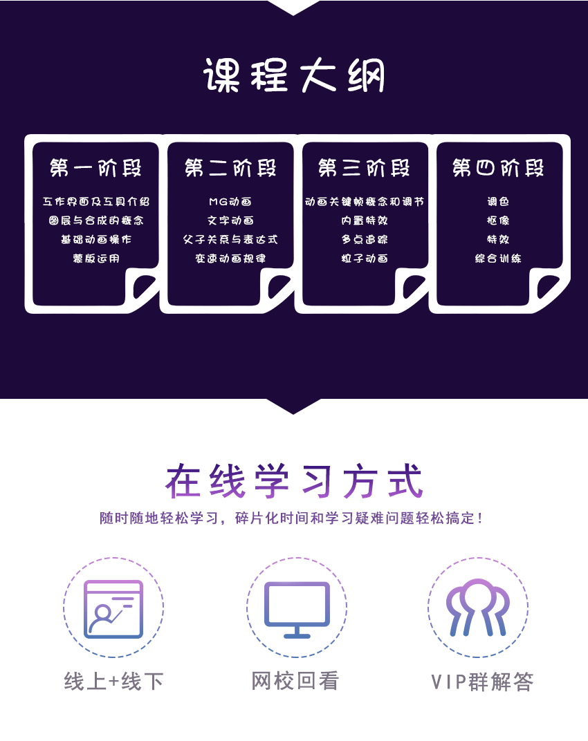 蕪湖平面設(shè)計(jì)培訓(xùn)